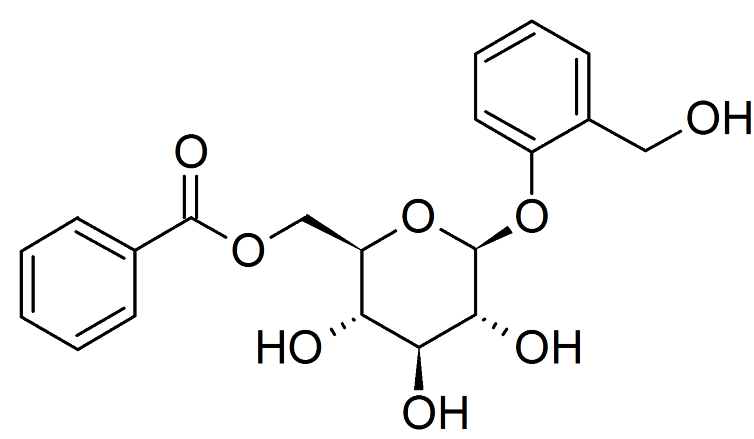 Chemical Structure of Populin