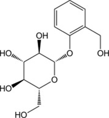 Chemical Structure of Salicin